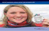 british swimming annual report and accounts 2007 · PDF filechairman’s report ... moving forward to british summer time but, this ... that all swimmers have a quality coaching and