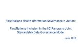 First Nations Health Information Governance in Action ... · PDF fileFirst Nations Health Information Governance in Action: ... Panorama Information Governance FNSHO Principle Data