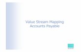Value Stream Mapping Accounts Payable - Servicespracticalprocessimprovementct.com/uploads/Web_-Accounts_Payabl… · Value Stream Mapping Accounts Payable. 860-638-9874 Practical