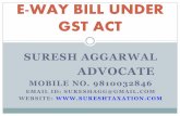E-WAY BILL UNDER GST ACT -  BILL NEW.pdf · e-way bill under gst act suresh aggarwal advocate mobile no. 9810032846 email id: sureshagg@gmail.com website: