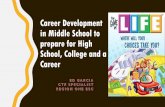 Career Development in Middle School to prepare for … Development in Middle School to prepare for High ... •TEA Graduation Toolkit ...