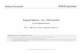 AppFabric vs. NCache - In-Memory Distributed Cache & · PDF fileAppFabric vs. NCache Comparison 5 © Copyright 2015 by Alachisoft 2 Qualitative Differences Explained 2.1 Performance