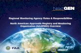 Regional Monitoring Agency Roles & Responsibilities North American Approvals Registry ... · PDF file · 2017-11-13Regional Monitoring Agency Roles & Responsibilities North American
