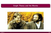Graph Theory and the Movies - New Mexico State Universitysierra.nmsu.edu/morandi/oldwebpages/math210Spring2015/Lectures... · Six Degrees of Separation Six degrees of separation refers