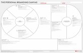 THE PERSONAL BRANDING CANVAS - Home - · PDF fileTHE PERSONAL BRANDING CANVAS GOAL IDENTITY (Who you are) ... - Social media numbers - Objects, assets, resources, facts Etc. POSITIONING