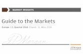 MI Q12018 Guide to the Markets - J.P. Morgan Asset ... to the Markets...Quelle: UK ONS Pink Book, J.P. Morgan Asset Management. Zuletzt verfgbare Daten per Ende 2016. Zum Nahen Osten