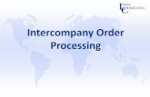 Intercompany Order Processing - Midwest User · PDF fileBilling for each Intercompany customer. Interco Setup Selling Site Buying Site. Create Intercompany ... EDI 830/862 transmitted