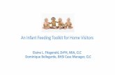 An Infant Feeding Toolkit for Home Visitors - hv …hv-coiin.edc.org/sites/hv-coiin.edc.org/files/Infant Feeding... · An Infant Feeding Toolkit for Home Visitors. ... Improve perinatal
