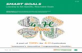 Learning to Set Specific, Reachable Goals · PDF fileLearning to set specific, reachable goals . ... student handout. Introduction to Content Author . ... University of Tennessee Institute