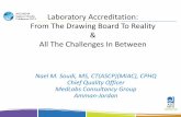 Laboratory Accreditation: From The Drawing Board To ...asqmeaconference.com/day1/LaboratoryAccreditation-Nael.M.Soudi.pdf · Laboratory Accreditation: From The Drawing Board To Reality