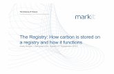 The Registry: How carbon is stored on a a registry .... introduction to... · The Science of Finance ... 2010, 2011, 2012, and 2013 Best Registry-Voluntary Carbon Market, Carbon Trading