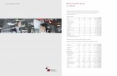Annual Report 2005 Messe Frankfurt group at a glance · PDF fileAnnual Report 2005. With 117 trade fairs, 219 other ... (AGA). In 2006, ... achievement we owe above all to our trade