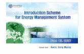 Dong Myung, Kwon - kemco.or.krkemco.or.kr/up_load/file/a_3.pdf · Energy Management System Introduction 2. ... • Energy inventory ... Equal to energy management Equal to energy