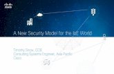 A New Security Model for the IoE World - Cisco - Global ... New Security Model for the IoE World •What is IoE and IoT? •Cisco’s strategy and solution offerings for a connected