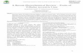 A Recent Phytochemical Review – Fruits of Tribulus ... · PDF fileA Recent Phytochemical Review – Fruits of Tribulus terrestris Linn Suresh Reddy Yanala¹*, D. Sathyanarayana²,