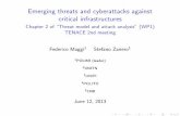 Emerging threats and cyberattacks against critical ...tenace/download/Meeting1... · Introduction Threats Actors ... Applications Business layer Attacks Case study: Stuxnet Case study: