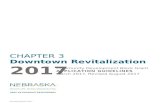 CHAPTER 3 – Downtown Revitalization - Nebraska ... · Web viewCHAPTER 3 – Downtown Revitalization | Revised August 20174 Revised August 2017 CHAPTER 3 Downtown Revitalization Community