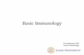 Basic Immunology - European Society for Medical Oncologyoncologypro.esmo.org/content/download/72512/1288863/file/... · Self / Non-self restriction Transplantation studies Medawar