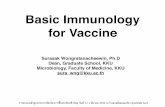 Basic Immunology for Vaccine - NVInvi.ddc.moph.go.th/Download/eCTD/Module 1/8 Mar/3... · Basic Immunology for Vaccine Surasak Wongratanacheewin, Ph.D Dean, Graduate School, KKU Microbiology,