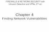 Chapter 4people.ysu.edu/~mawelton/CSIS3755/CSIS 3755 - Chapter 4.pdf · Network security vulnerability is defect in product, process, or procedure that, if exploited, may ... Common