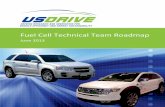 Fuel Cell Technical Team Roadmap - Department of Energy · PDF fileto accelerate the development of pre ... Fuel Cell Technical Team Roadmap. ... the latest results from company fleets
