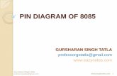 Pin Diagram of 8085 -  · PDF filePIN DIAGRAM OF 8085 ... During 1st clock cycle, these pins act as lower half of ... Opcode Fetch 0 1 1 Memory Read 0 1 0 Memory Write 0 0 1