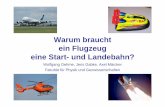 Warum braucht ein Flugzeug 2a - Universität Leipzighome.uni-leipzig.de/physikdidaktik/PDF/Warum braucht ein Flugzeug... · U-Boot Wasser in den Tanks Luft in den Tanks Gewicht ist