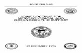 JOINT PUB 3-59 - NPS Publicationsedocs.nps.edu/dodpubs/topic/jointpubs/JP3/JP3_59_931222.pdf · 22/12/1993 · USSOCOM USSTRATCOM USTRANSCOM ... Basis. The development of Joint Pub
