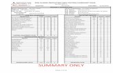 PER 2013 NFPA 72 - Precision Fire Sample 2015.pdf · NFPA SYSTEM RECORD OF FIRE ALARM INSPECTION AND TESTING PER 2013 NFPA 72 6.2 Secondary Power Battery Condition Load Voltage Discharge