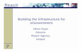 Building the Infrastructure for E-government (ppt)unpan1.un.org/intradoc/groups/public/documents/apcity/unpan004277.… · I n t e r n e t Government private network PSB Platforms