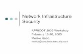 Network Infrastructure Security - APRICOT · PDF fileNetwork Infrastructure Security ... AAA Server FTP Server Mail Server Web Server Sreening Router ... network 172.16.0.0 0.0.255.255