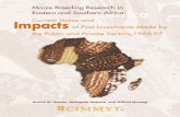 Maize Breeding Research in - ISPC · PDF fileSurvey data show that CIMMYT’s maize breeding program has had significant impacts in eastern and southern Africa, especially in recent