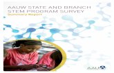AAUW STATE AND BRANCH STEM PROGRAM SURVEY · The AAUW STEM Task Force — a group of member leaders who serve as ambassadors in science ... and branches — and AAUW ... to STEM objectives