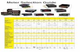 Meter Selection Guide - OMEGA · M-3 Meter Selection Guide Model No. i Series DP116 DP119 DP7000 DP24-T DP24-E DP25B DP26 DP25-TH DP41B/DP41 DP2000 Series …