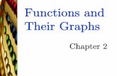 Functions and Their Graphs - University of Wisconsin ... determine whether an equation is a function zSolve the equation for y. zIf any value of x in the domain corresponds to more