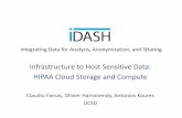 Infrastructure to Host Sensitive Data: HIPAA Cloud … to Host Sensitive Data: HIPAA Cloud Storage and Compute Claudiu Farcas, Olivier Harismendy, Antonios Koures UCSD Outline •History