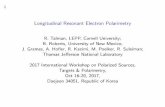 R. Talman, LEPP, Cornell University; B. Roberts ...collaborations.fz-juelich.de/ikp/jedi/.../LongitudinalSG-slides.pdf · 1 Longitudinal Resonant Electron Polarimetry R. Talman, LEPP,