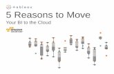 Your BI to the Cloud - Kennisportal · Your BI to the Cloud. ... Netflix and Presto Tableau’s Amazon Aurora Connector. ... Journey to a Single Version of the Truth AWS Data Pipeline.