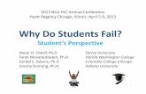 Why Do Students Fail? - Welcome to the Official Website of … DO STUDENTS Part III... ·  · 2016-03-15Why Do Students Fail? Student’s Perspective 1. Analysis and Discussion: