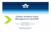 Global Aviation Data Management (GADM) Management Workshop...Global Aviation Data Management (GADM) ... Analysis & Data Exchange System. ... Report Distribution (2009 Q1 – 2013 Q4)