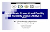 Hawaii State Correctional Facility and Custody Status …icis.hawaii.gov/wp-content/uploads/2013/07/Hawaii-Correctional... · Hawaii State Correctional Facility and Custody Status