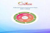 SCHOOL IMPROVEMENT PLAN - cobbk12.org · SCHOOL IMPROVEMENT PLAN 4 Georgia’s Systems of Continuous Improvement Effective Leadership: A major system of the complex school organization