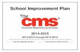 School Improvement Planschoolimprovementplan.weebly.com/uploads/3/8/6/8/38689617/201…School Improvement Plan 2013-2014 School Improvement Plans remain in effect for two years, but