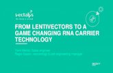 FROM LENTIVECTORS TO A GAME CHANGING RNA CARRIER TECHNOLOGY · FROM LENTIVECTORS TO A GAME CHANGING RNA CARRIER TECHNOLOGY Yann Merlet, Sales engineer Regis Gayon, vectorology & cell