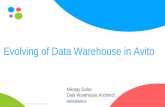 Evolving of Data Warehouse in Avito vitohpeanalyticstour.com/wp-content/uploads/2016/04/Avito-Customer... · DWH New question new reports new data ... Advanced Artificial Intelligence