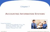 Chapter 7 - MGMT-026 | UC Merced - 2 C OMPONENTS OF A CCOUNTING S YSTEMS C1 •Keyboards •Scanners •Modems •Bar-Code Reader •Hardware •Software •Professional Judgment Increasingly