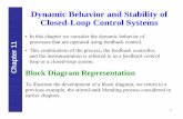 Dynamic Behavior and Stability of Closed-Loop Control …ceweb/faculty/seborg/teaching/SEM_2_slid… · Dynamic Behavior and Stability of Closed-Loop Control ... processes that are