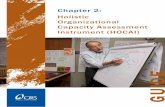 Chapter 2: Holistic Organizational Capacity Assessment ... · Holistic Organizational Capacity Assessment ... Organizational Capacity Assessment..... 3 Guiding Principles of ... 2: