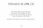 Elementi di UML (3) - cs.unibo.itcianca/ · UML 1 Elementi di UML (3) Università degli Studi di Bologna Facoltà di Scienze MM. FF. NN. Corso di Laurea in Scienze di Internet Anno