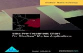 Sika Pre-Treatment Chart of Sika Pre-Treatment Chart ... 2 Remove any loose rust prior to use of Sikafloor ... roller Roller Wipe-on, wipe-off with lint-free paper towel